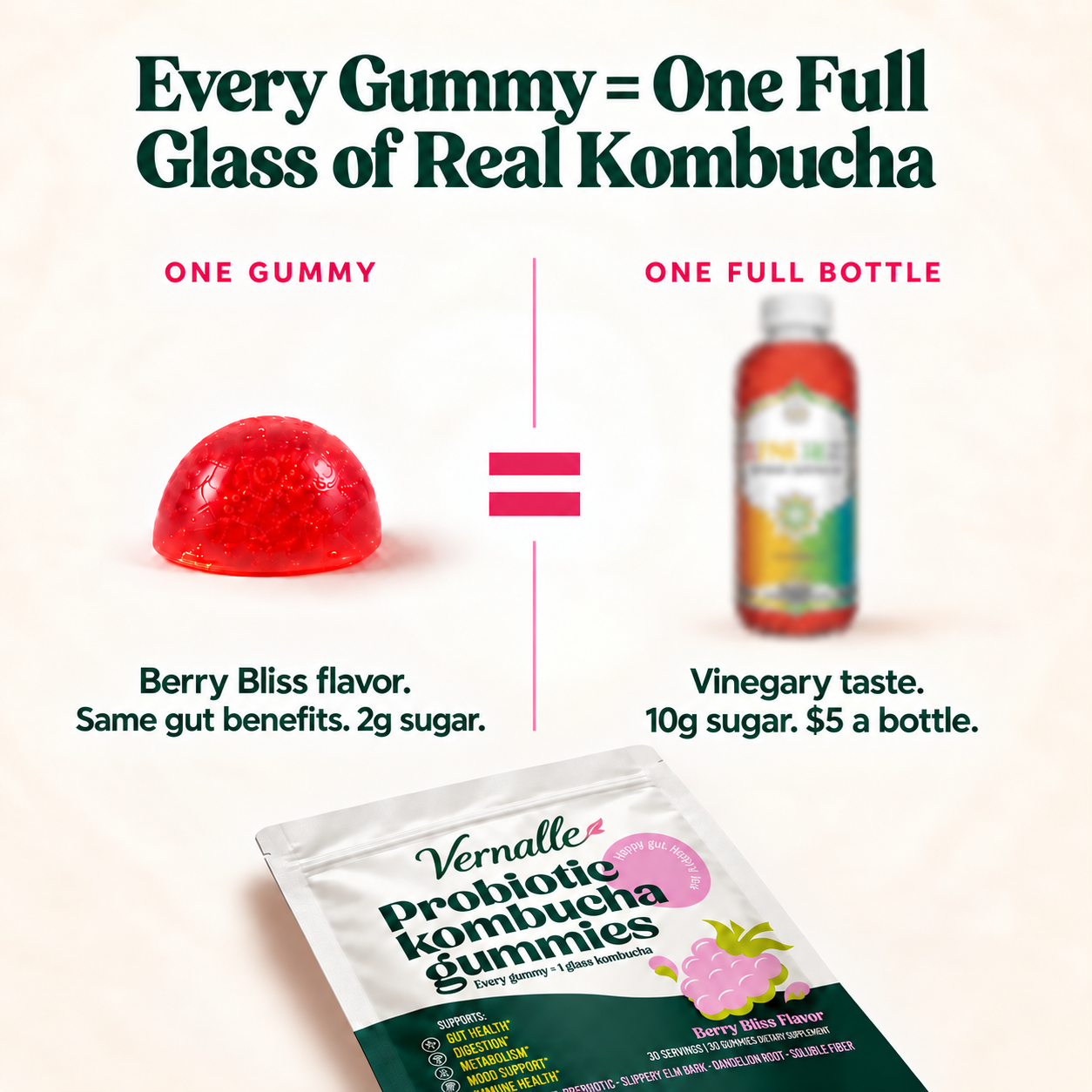 Probiotic Kombucha Gummies