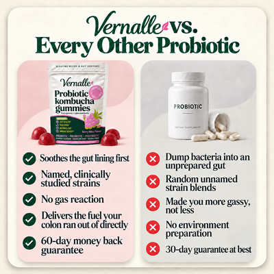 Probiotic Kombucha Gummies - Gut Support