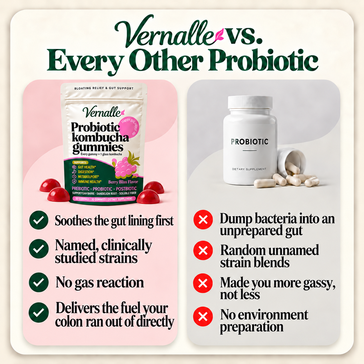Probiotic Kombucha Gummies