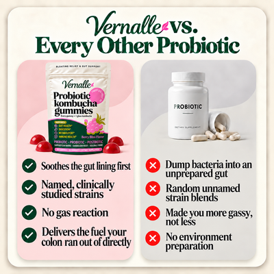 Probiotic Kombucha Gummies